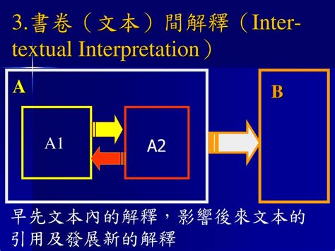 書卷 意思|書卷的解釋